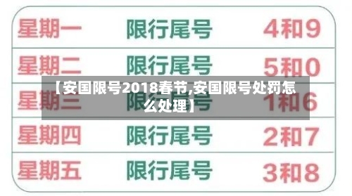 【安国限号2018春节,安国限号处罚怎么处理】-第2张图片