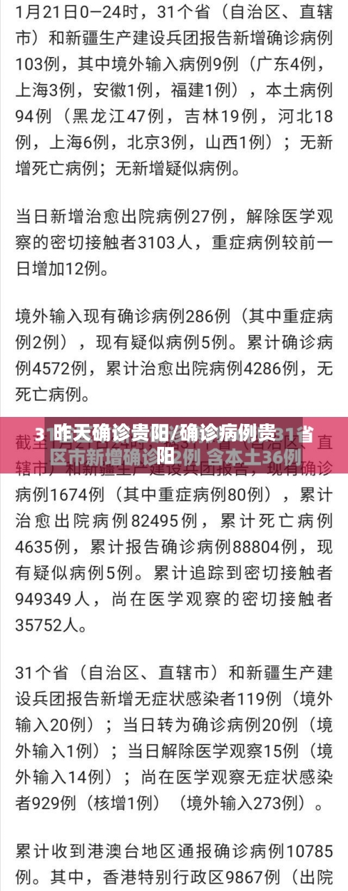 昨天确诊贵阳/确诊病例贵阳