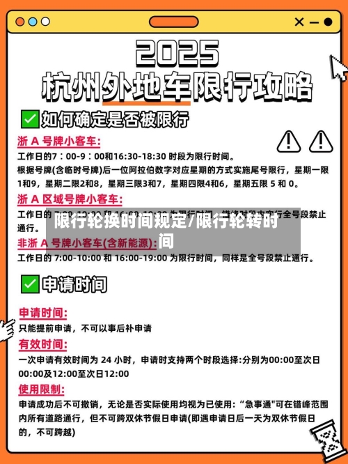 限行轮换时间规定/限行轮转时间-第3张图片