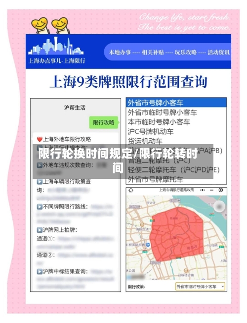 限行轮换时间规定/限行轮转时间-第2张图片