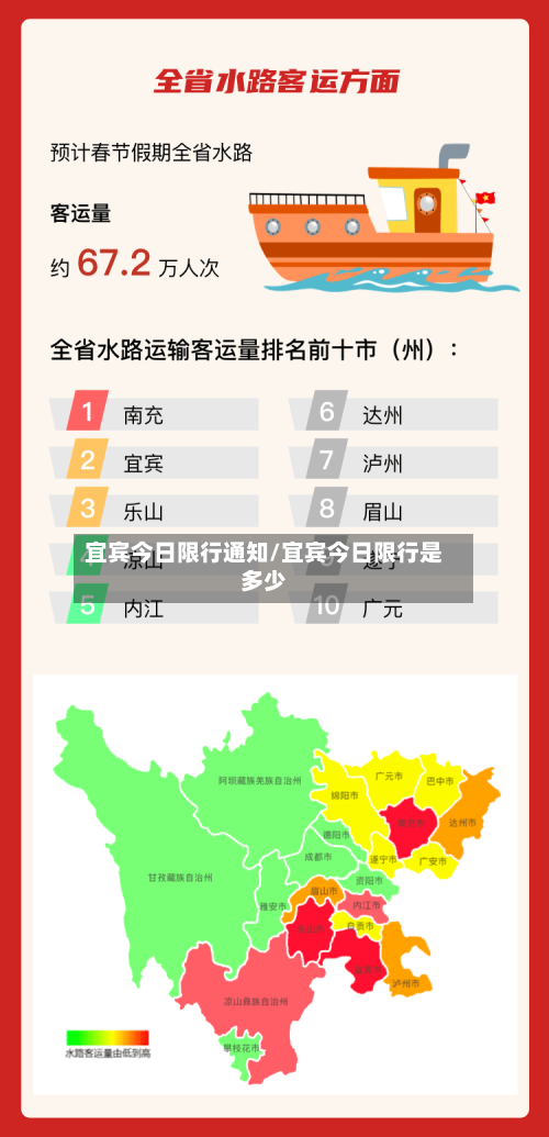 宜宾今日限行通知/宜宾今日限行是多少