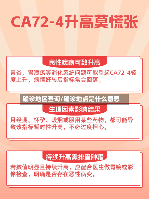 确诊地区查询/确诊地点是什么意思-第2张图片