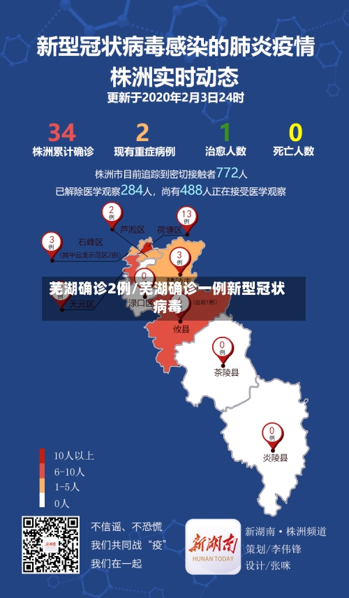 芜湖确诊2例/芜湖确诊一例新型冠状病毒-第3张图片