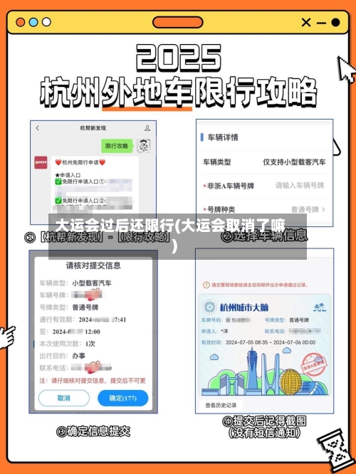 大运会过后还限行(大运会取消了嘛)