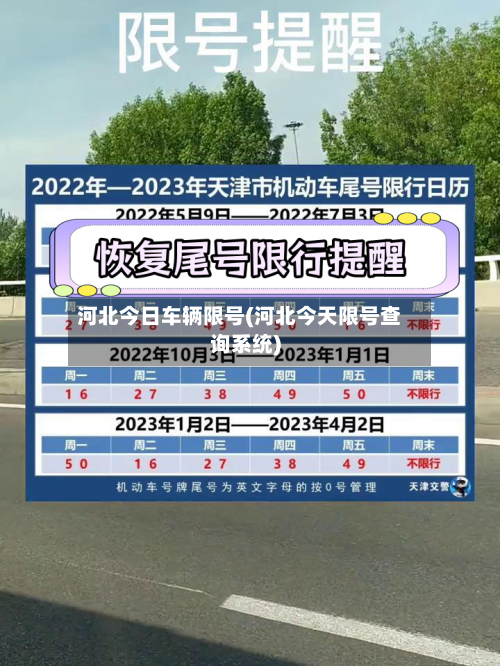 河北今日车辆限号(河北今天限号查询系统)