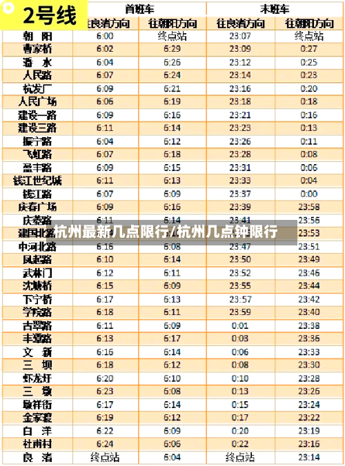 杭州最新几点限行/杭州几点钟限行