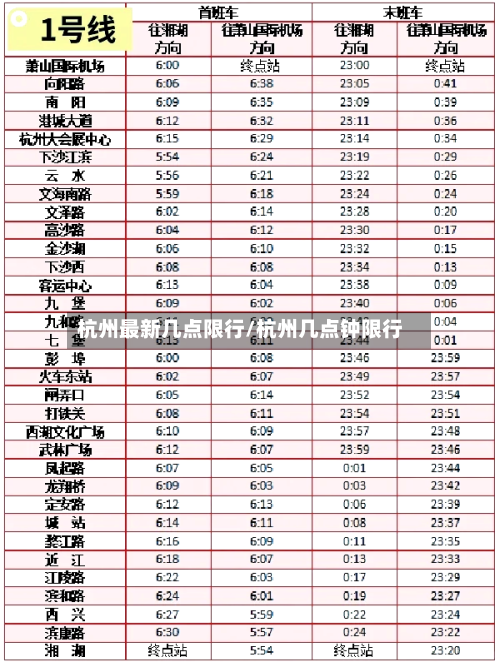 杭州最新几点限行/杭州几点钟限行-第2张图片