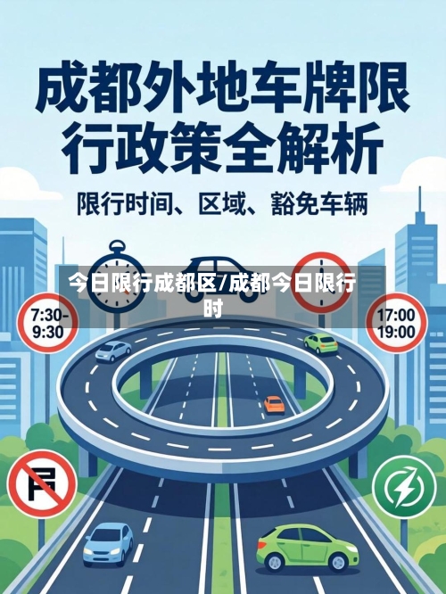 今日限行成都区/成都今日限行时-第2张图片