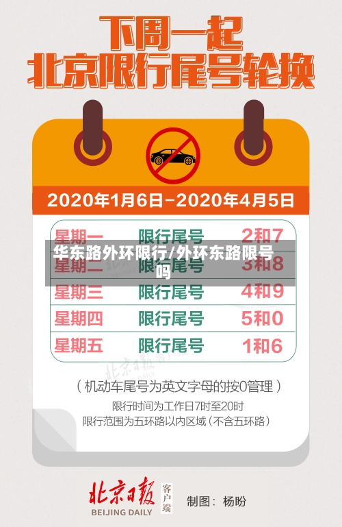 华东路外环限行/外环东路限号吗