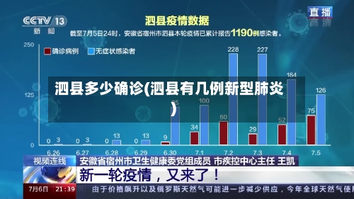 泗县多少确诊(泗县有几例新型肺炎)