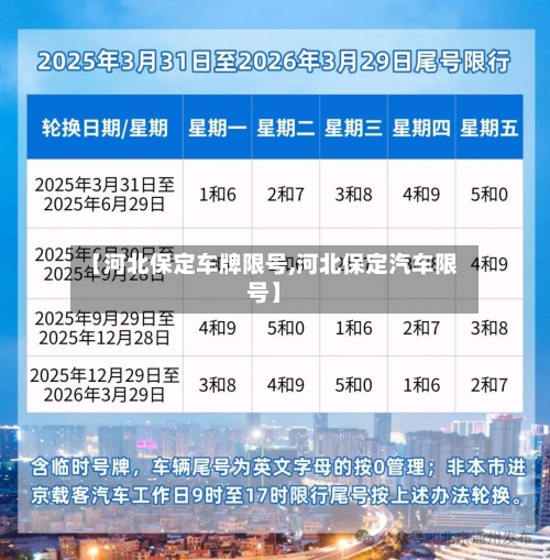 【河北保定车牌限号,河北保定汽车限号】