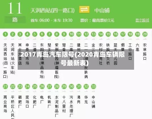 2017青岛汽车限号(2020青岛车辆限号最新表)