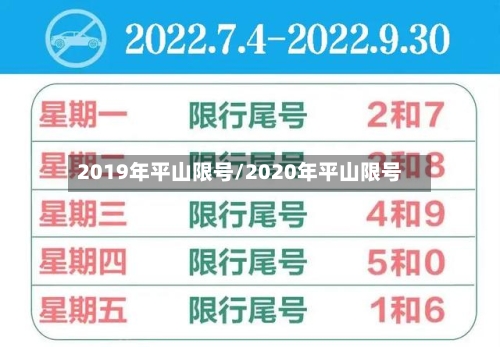 2019年平山限号/2020年平山限号