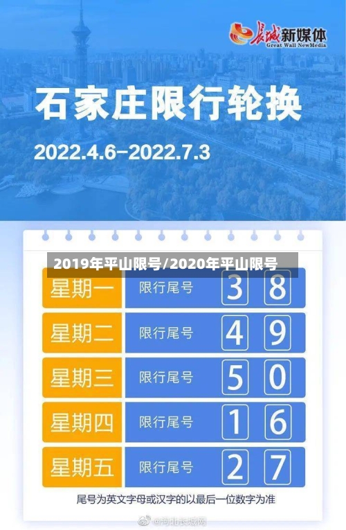 2019年平山限号/2020年平山限号-第2张图片