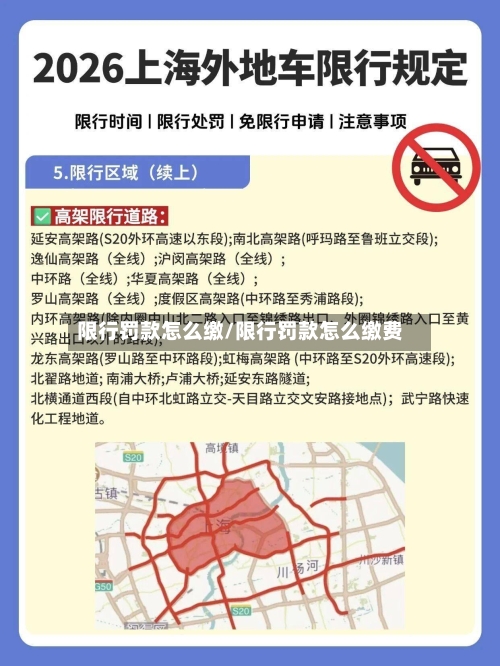 限行罚款怎么缴/限行罚款怎么缴费-第2张图片