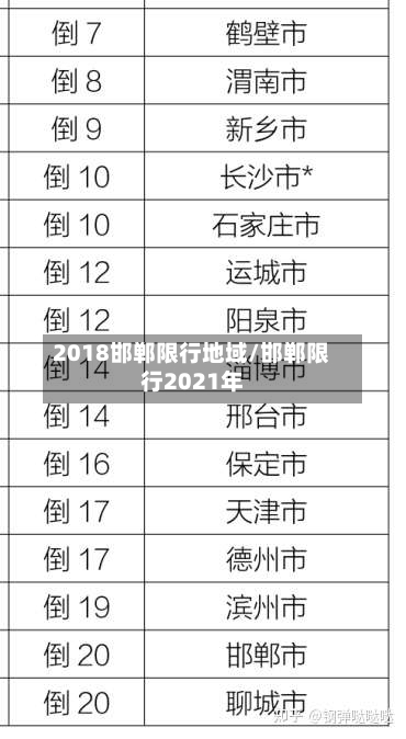 2018邯郸限行地域/邯郸限行2021年-第2张图片