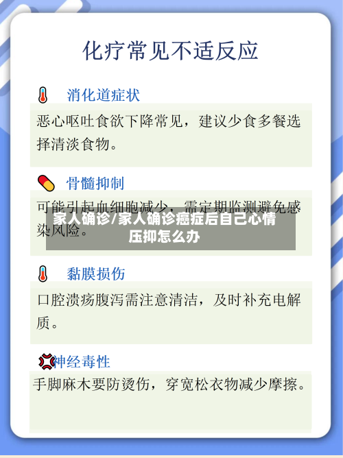 家人确诊/家人确诊癌症后自己心情压抑怎么办-第3张图片
