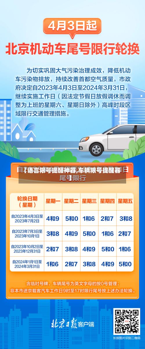 【语言限号提醒神器,车辆限号提醒器】