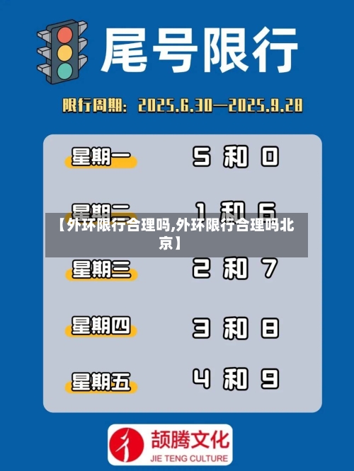 【外环限行合理吗,外环限行合理吗北京】
