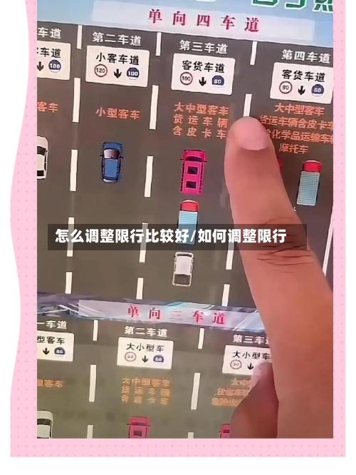 怎么调整限行比较好/如何调整限行
