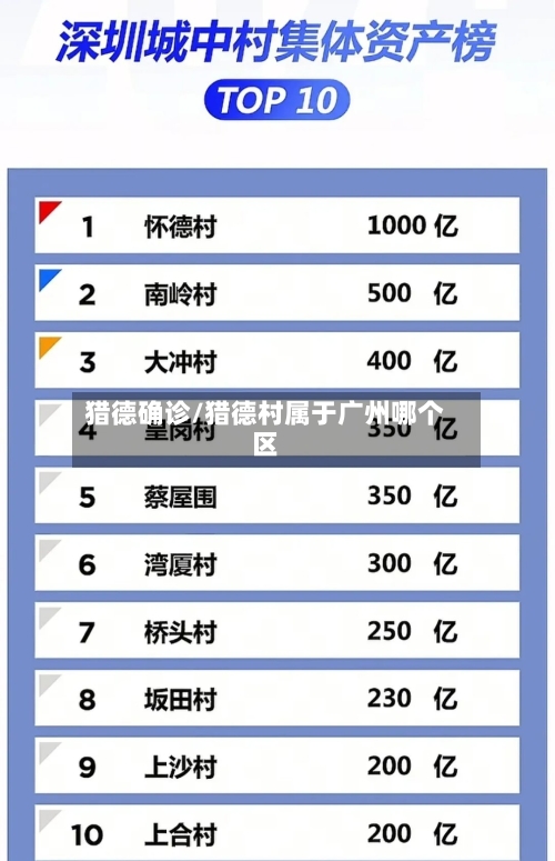 猎德确诊/猎德村属于广州哪个区-第3张图片