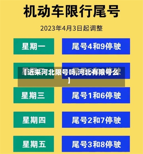 【近来河北限号吗,河北有限号么】