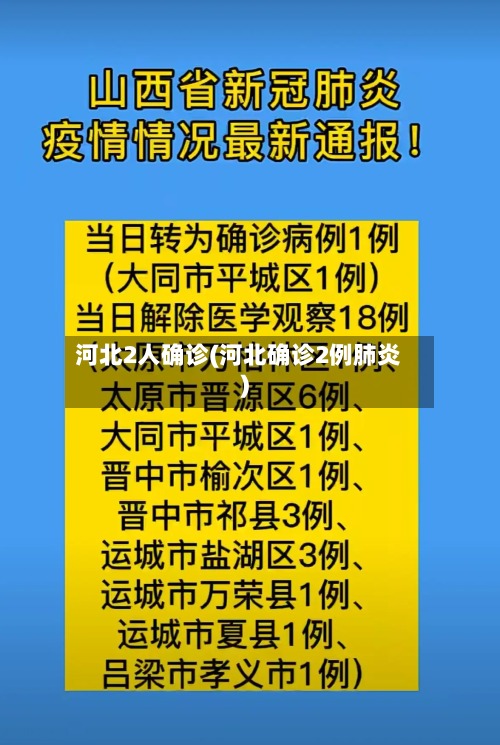 河北2人确诊(河北确诊2例肺炎)-第3张图片