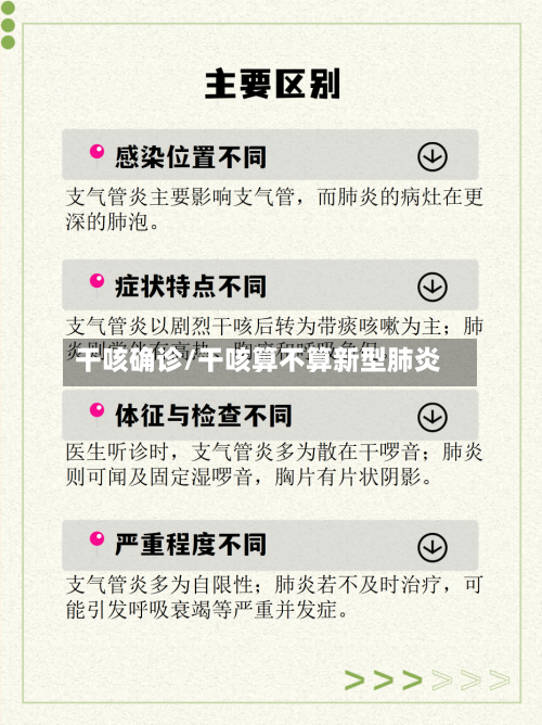 干咳确诊/干咳算不算新型肺炎