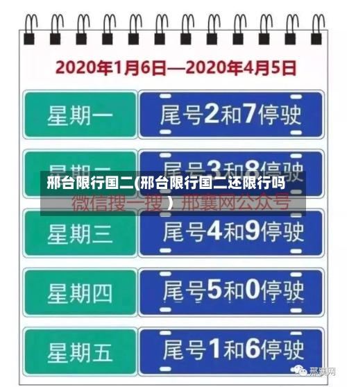 邢台限行国二(邢台限行国二还限行吗)-第2张图片