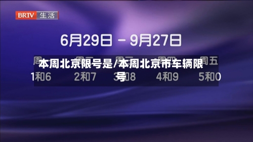 本周北京限号是/本周北京市车辆限号