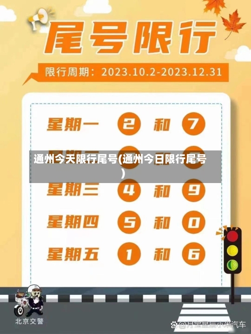 通州今天限行尾号(通州今日限行尾号)-第2张图片