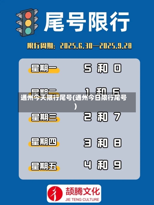 通州今天限行尾号(通州今日限行尾号)-第3张图片