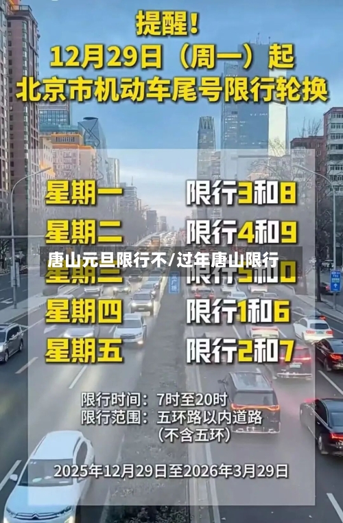 唐山元旦限行不/过年唐山限行