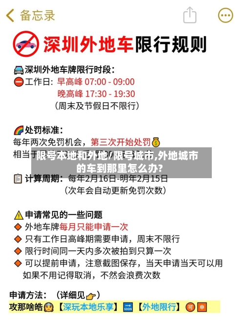 限号本地和外地/限号城市,外地城市的车到那里怎么办?