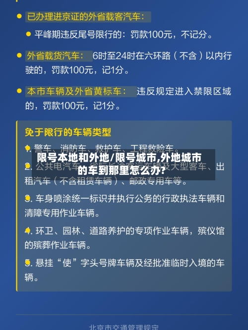限号本地和外地/限号城市,外地城市的车到那里怎么办?-第3张图片