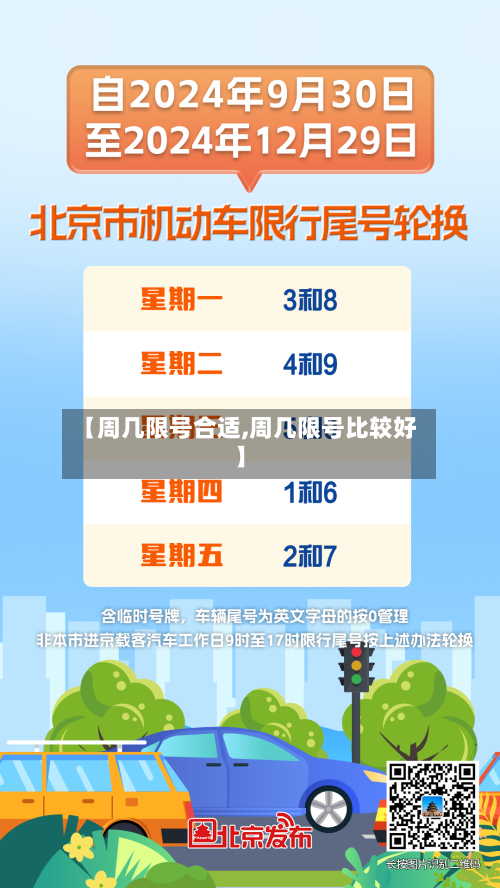 【周几限号合适,周几限号比较好】-第2张图片