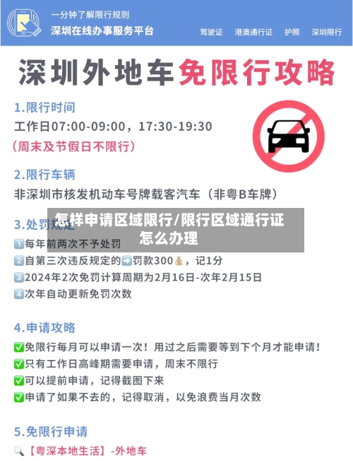 怎样申请区域限行/限行区域通行证怎么办理-第2张图片