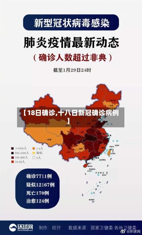 【18日确诊,十八日新冠确诊病例】