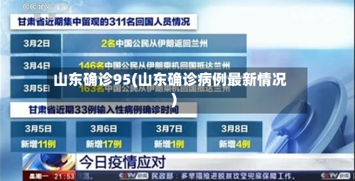 山东确诊95(山东确诊病例最新情况)-第3张图片