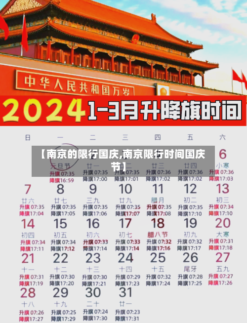 【南京的限行国庆,南京限行时间国庆节】-第2张图片