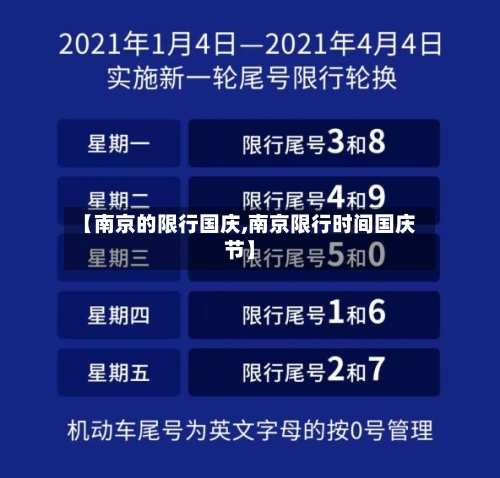 【南京的限行国庆,南京限行时间国庆节】