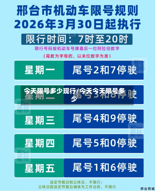 今天限号多少现行/今天今天限号多少