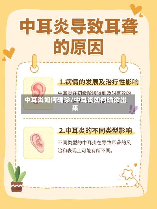 中耳炎如何确诊/中耳炎如何确诊出来