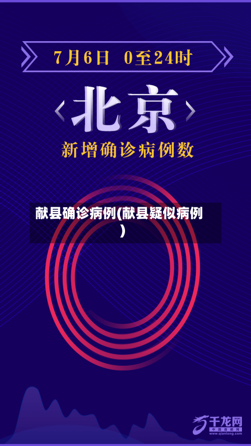 献县确诊病例(献县疑似病例)