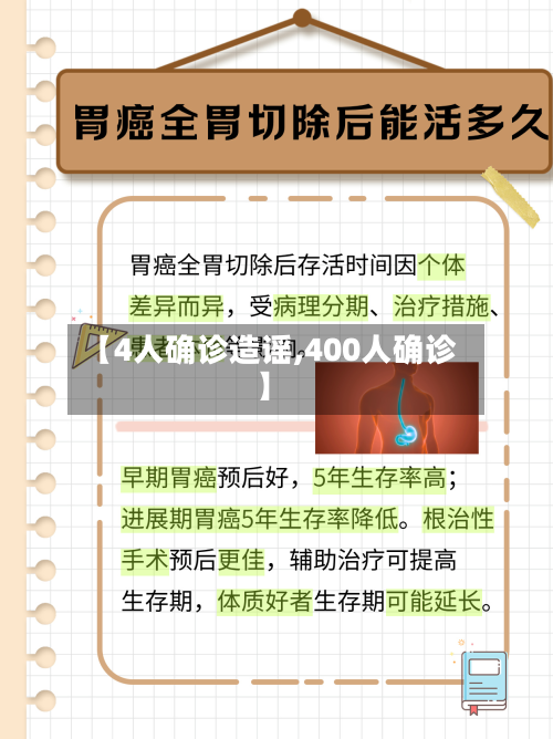 【4人确诊造谣,400人确诊】