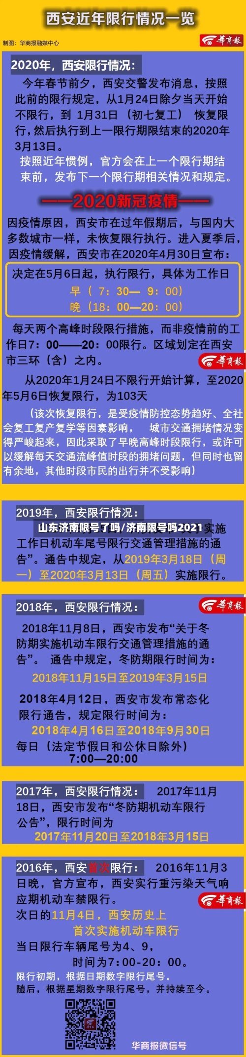 山东济南限号了吗/济南限号吗2021