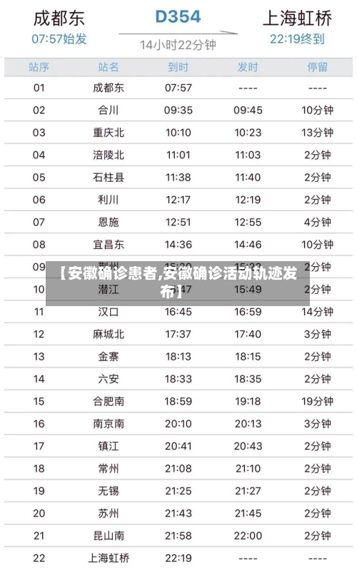 【安徽确诊患者,安徽确诊活动轨迹发布】