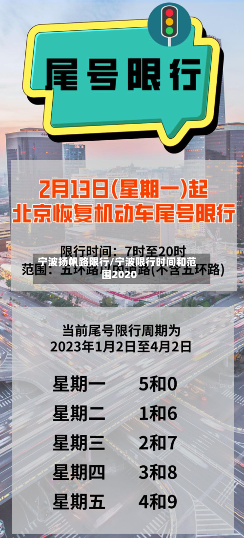 宁波扬帆路限行/宁波限行时间和范围2020