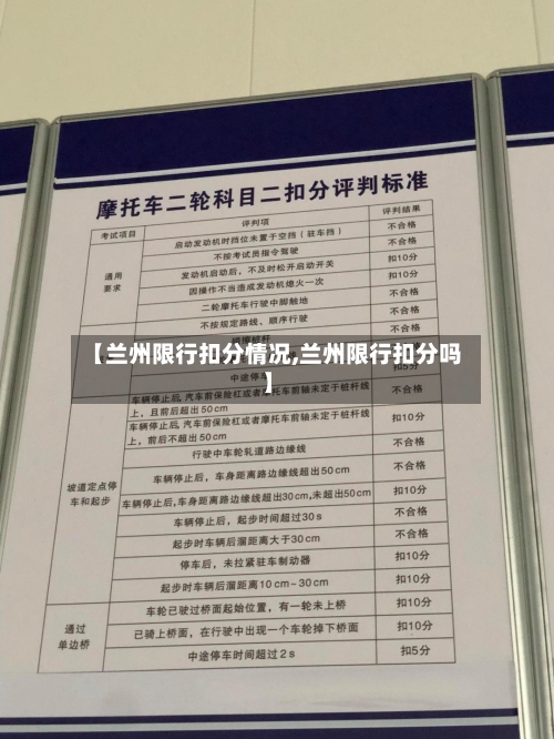 【兰州限行扣分情况,兰州限行扣分吗】