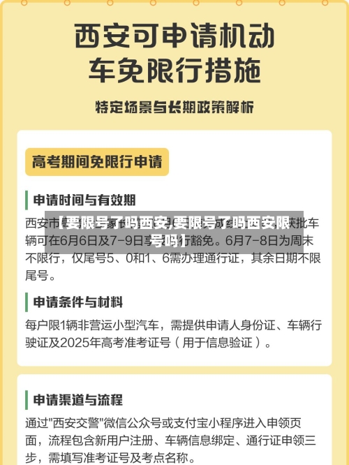 【要限号了吗西安,要限号了吗西安限号吗】